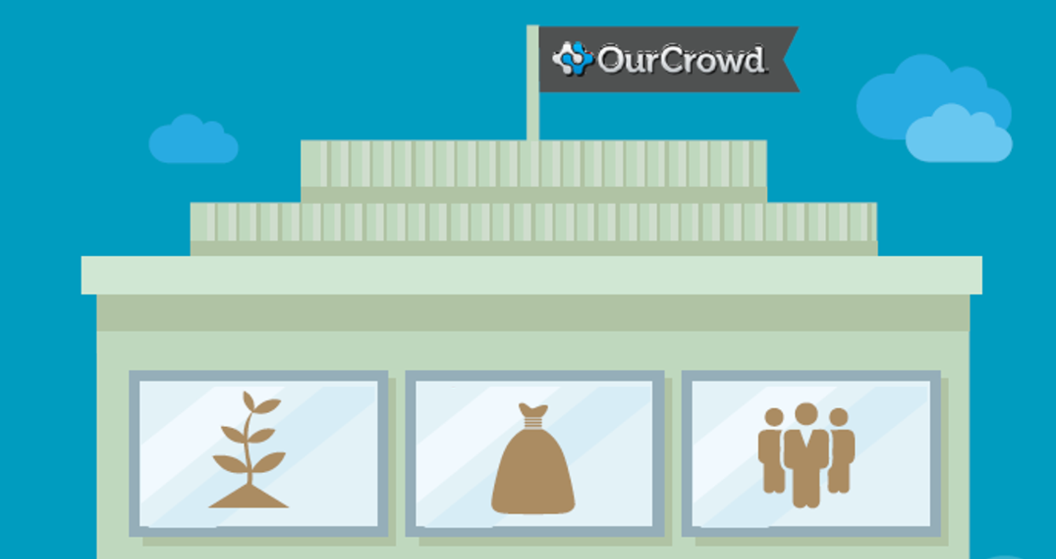 Going Up: OurCrowd’s 2014 Year In Review [Infographic]
