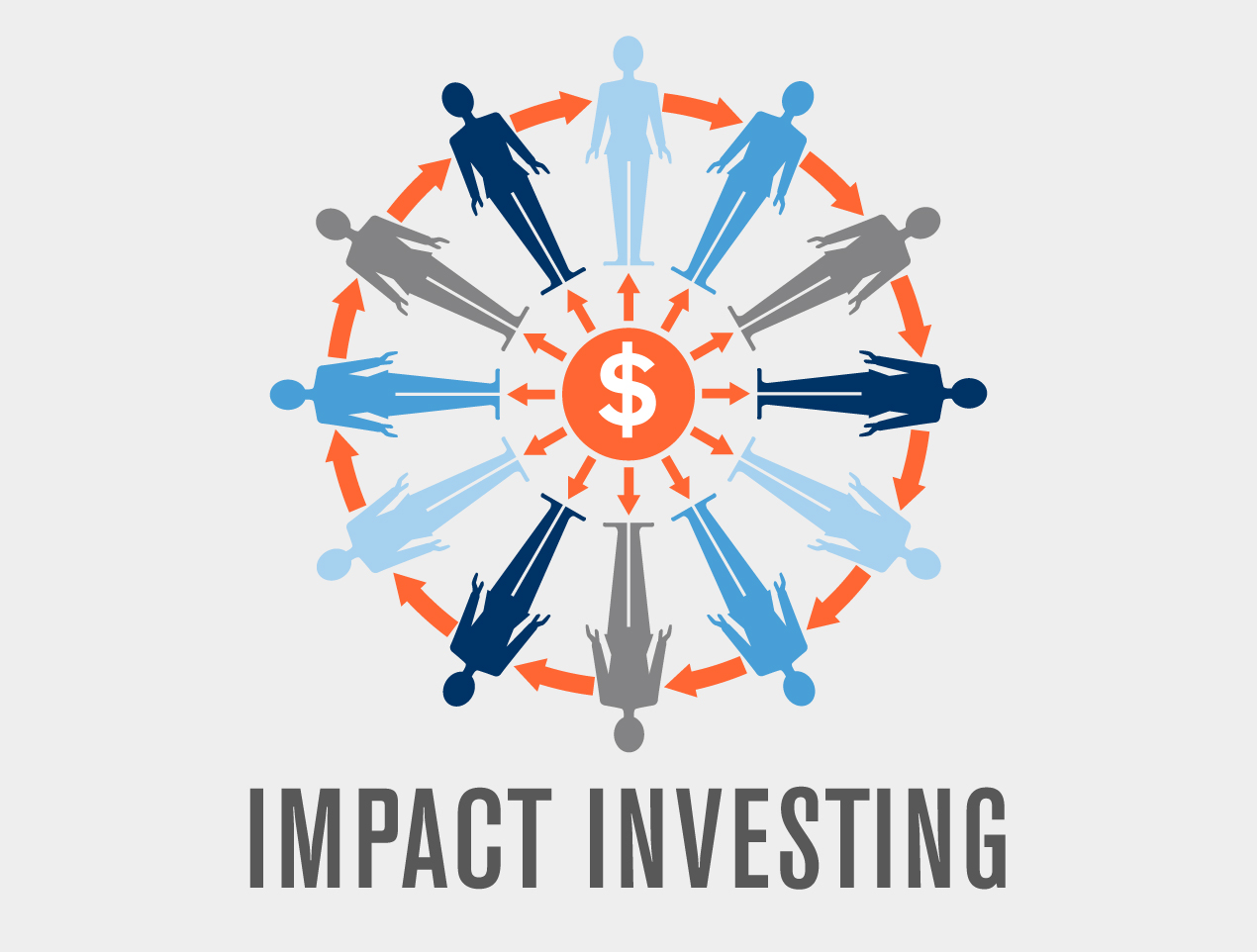 Impact Investment